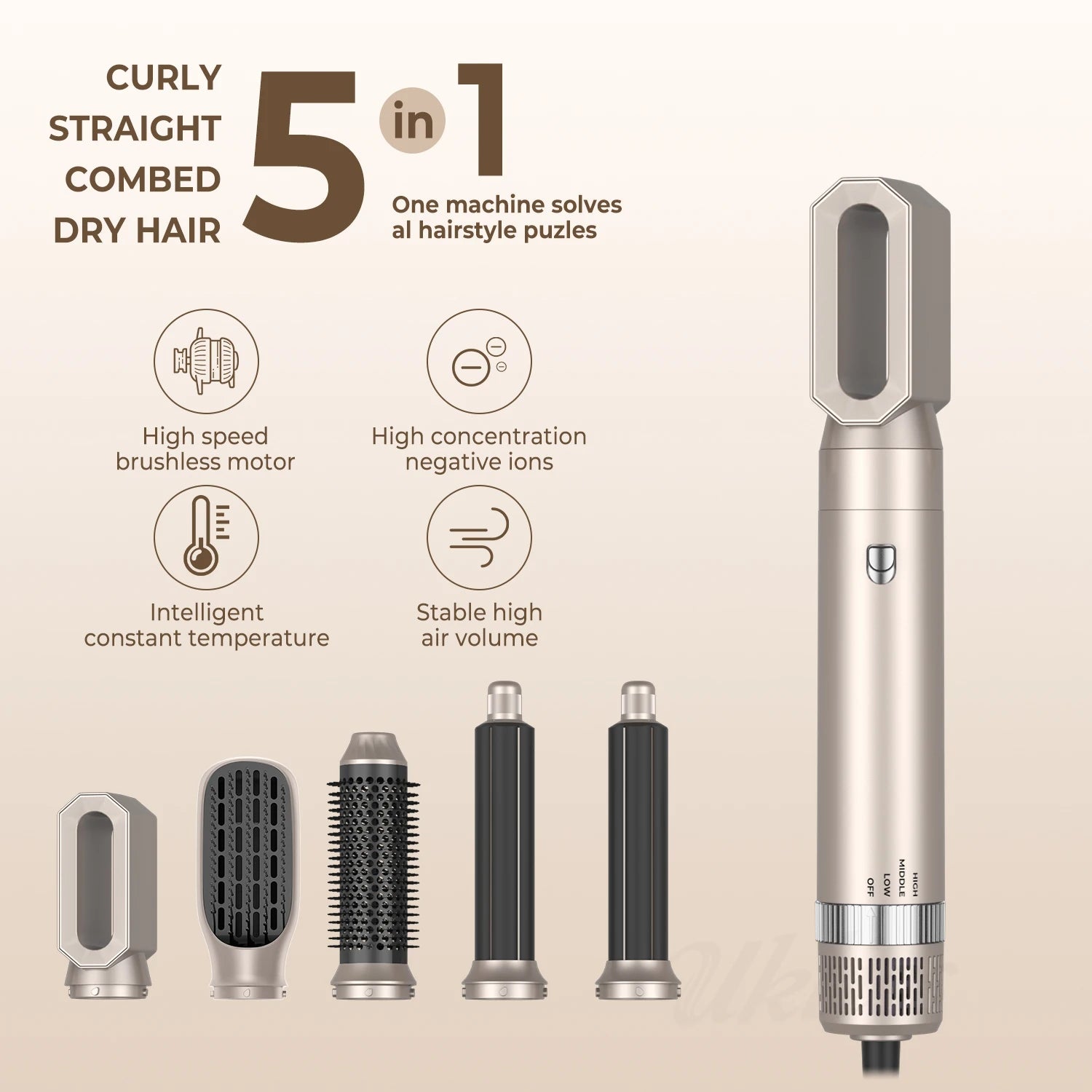 5-in-1 Hot Air Hair Dryer Brush - Frezy Haven 
