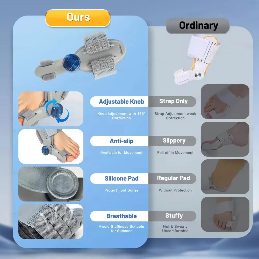 Adjustable Rotating Bunion Corrector - Frezy Haven 