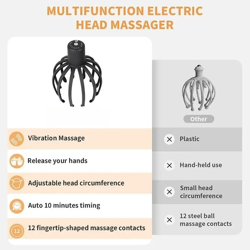 Full Rotation Scalp Massager - Frezy Haven 