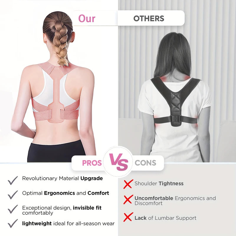 Breathable Adjustable Posture Corrector Belt - Frezy Haven 