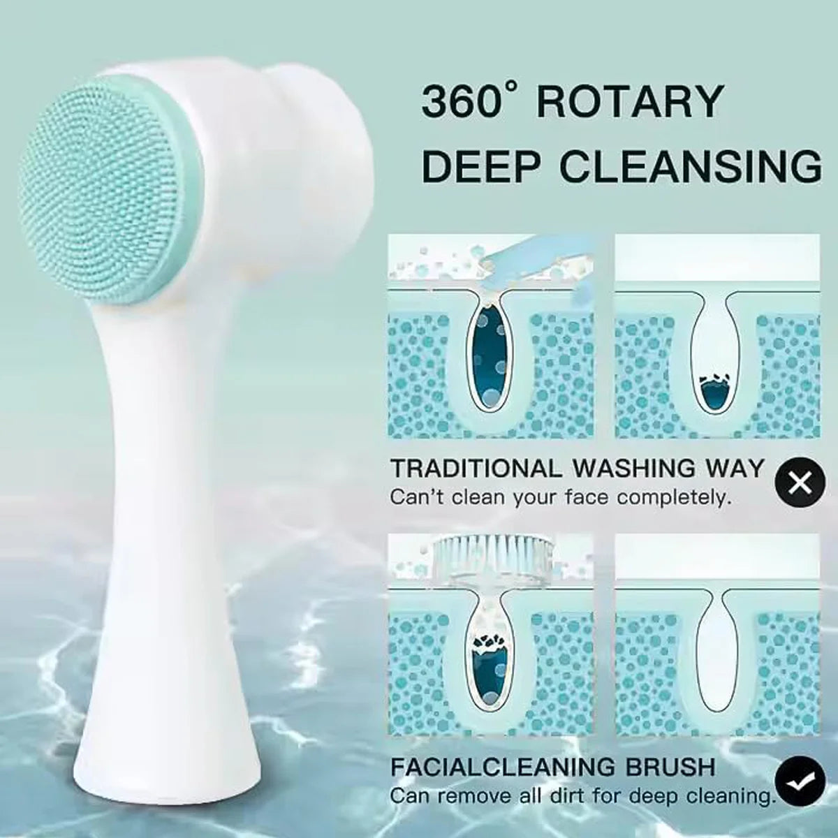 2-in-1 Facial Exfoliating Brush - Frezy Haven 